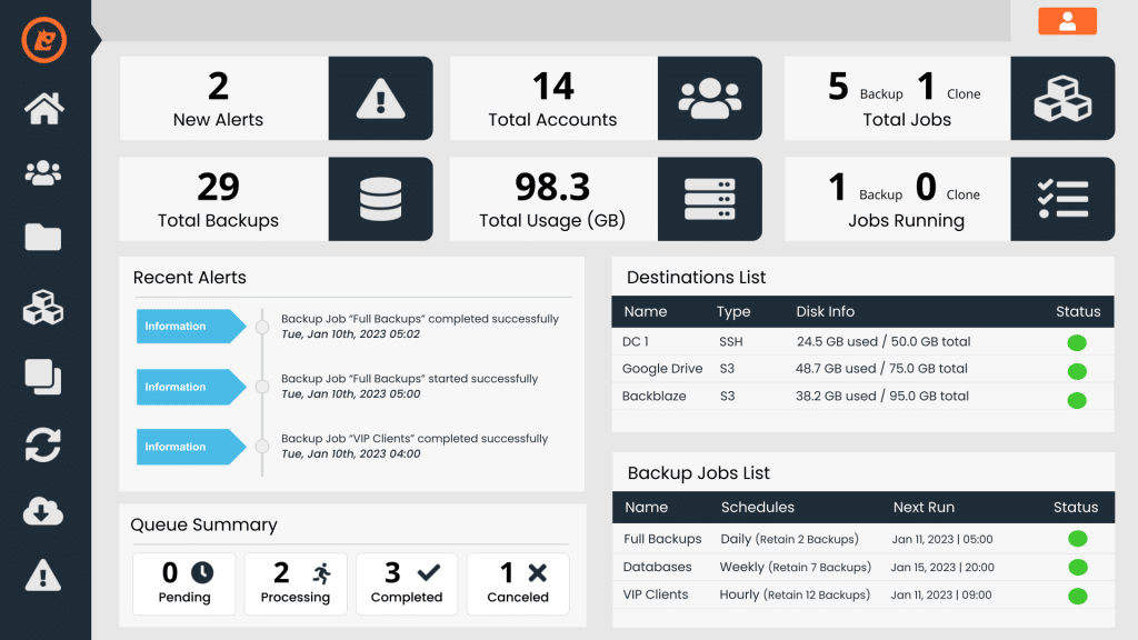 10 Essential Features to Look for in a Reseller Hosting Plan 4